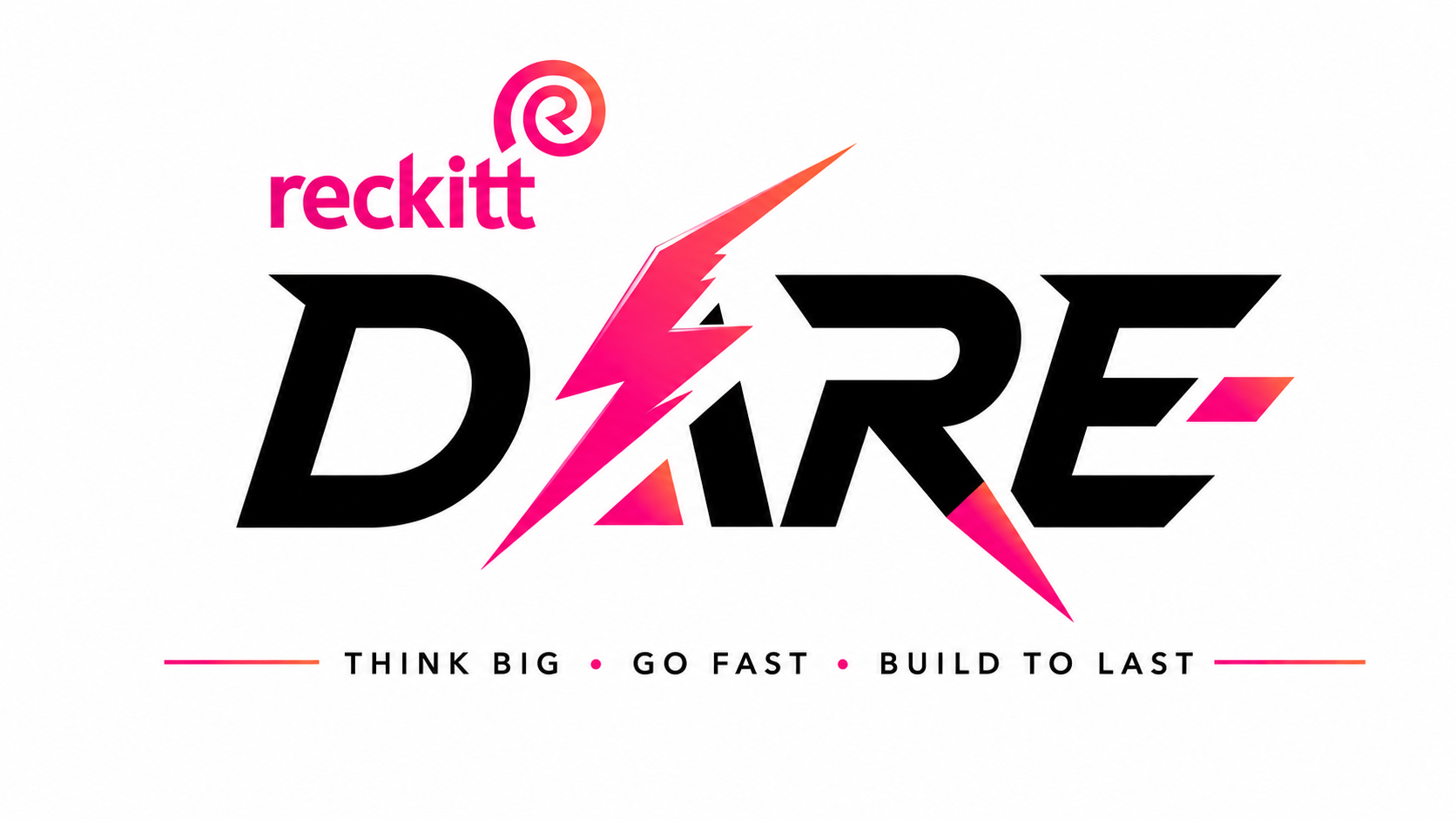 Reckitt DARE 2026 - IIM Indore