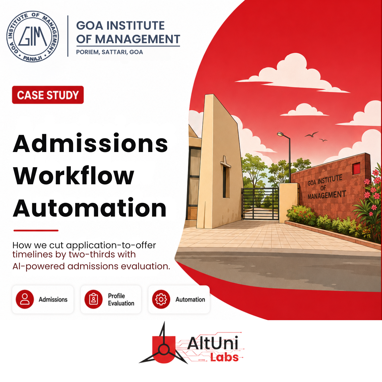 Goa Institute of Management admissions case study: 8,000+ applications a year evaluated with PotentialAI Admit, cutting application-to-offer timelines by two-thirds